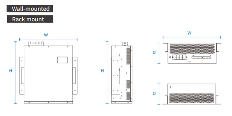 690V Wall-mounted Active Harmonic Filter